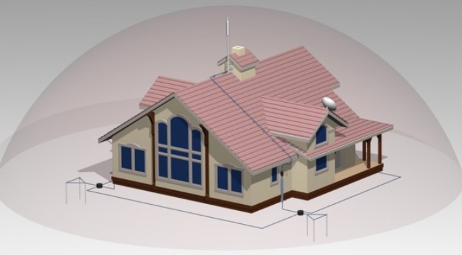 hệ thống chống sét