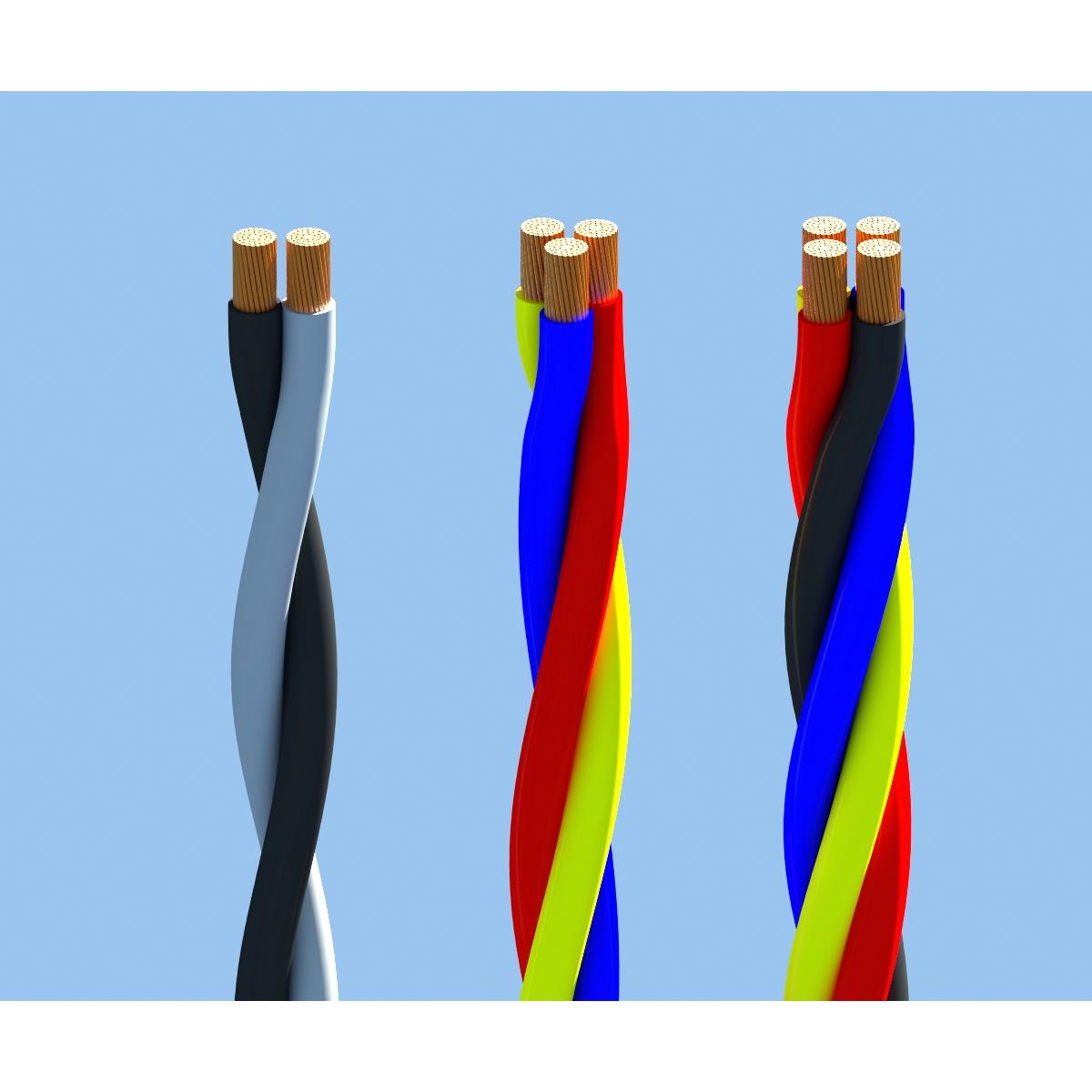 cáp điện cadivi lâm đồng