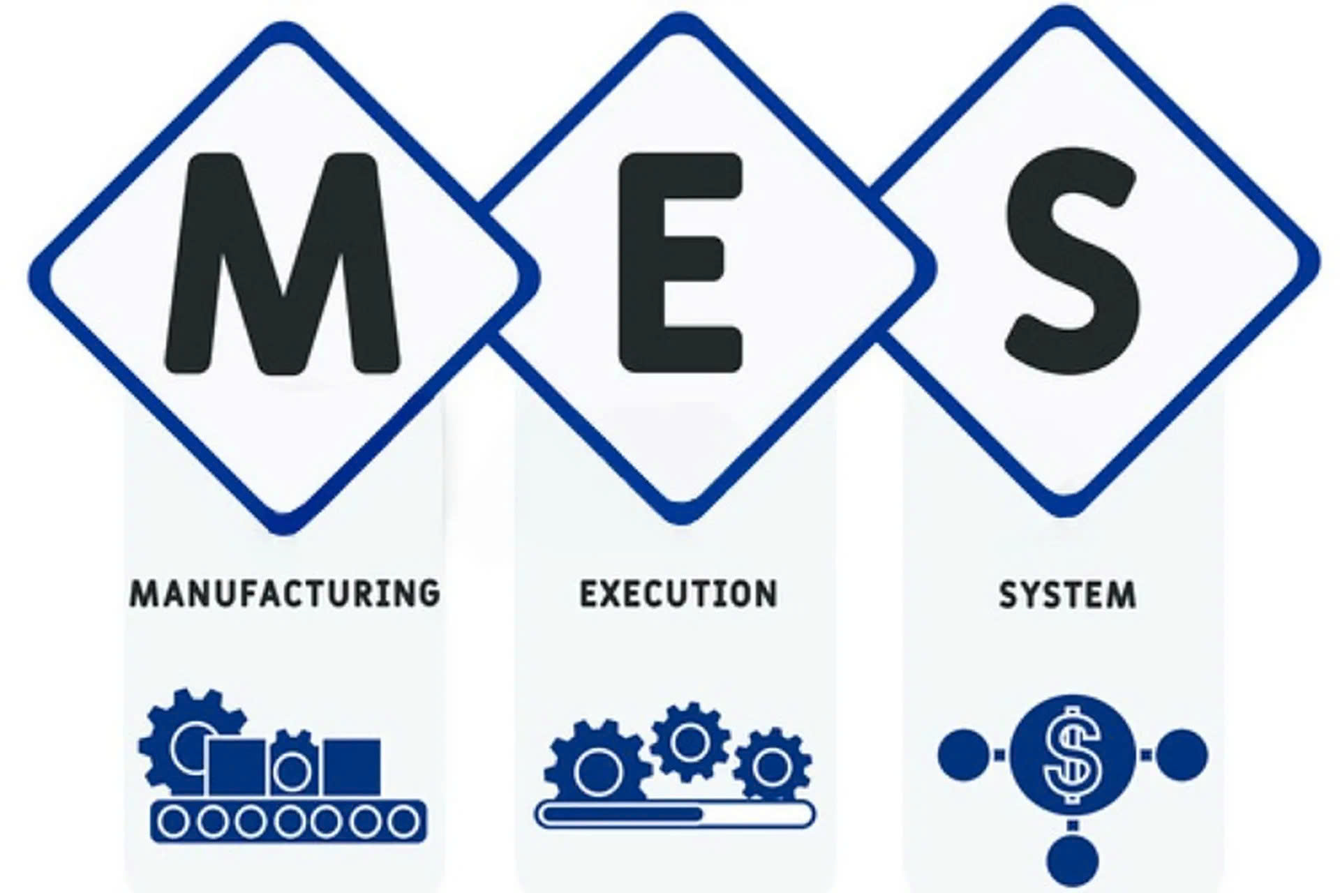 hệ thống tự động hóa