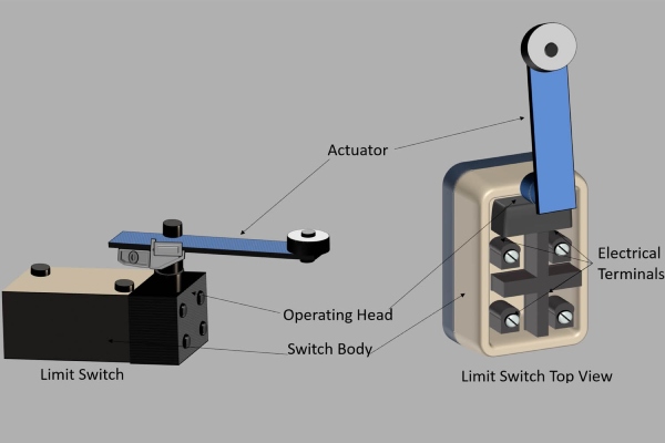 công tắc hành trình