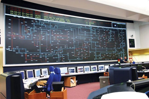 hệ thống SCADA