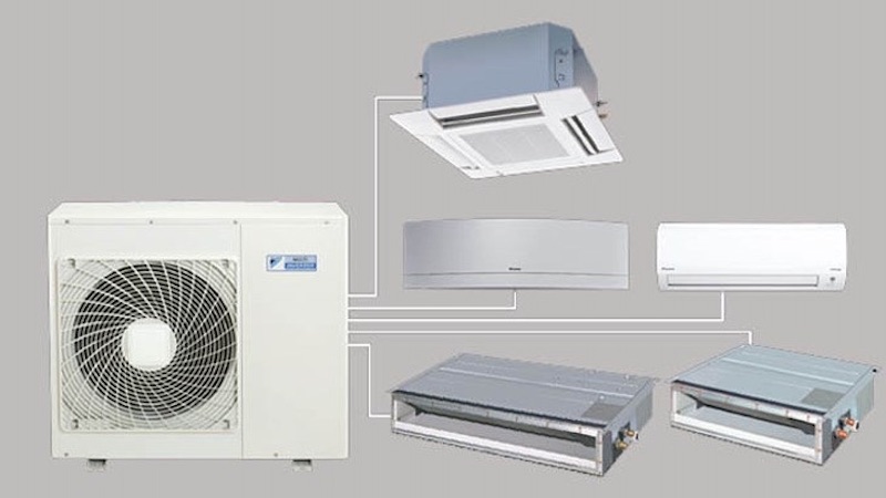 hệ thống điều hòa không khí