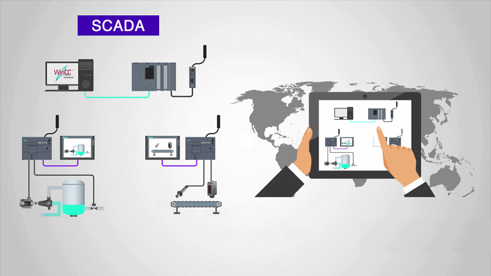 hệ thống SCADA