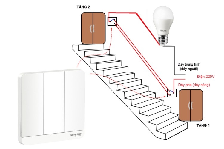 công tắc 2 cực