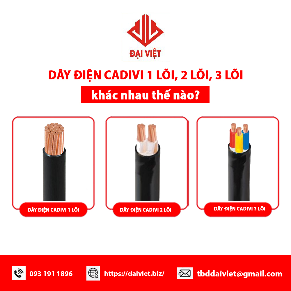 Dây điện CADIVI 1 lõi 2 lõi 3 lõi khác nhau thế nào